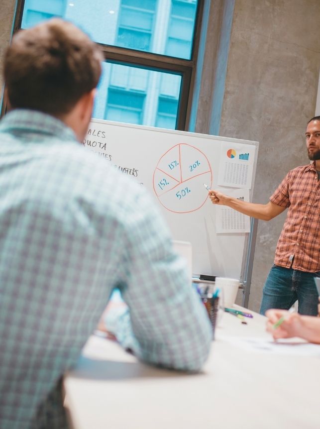 HAKKIMIZDA Zumi Medya | Web Tasarım, Yazılım, SEO & Dijital Pazarlama